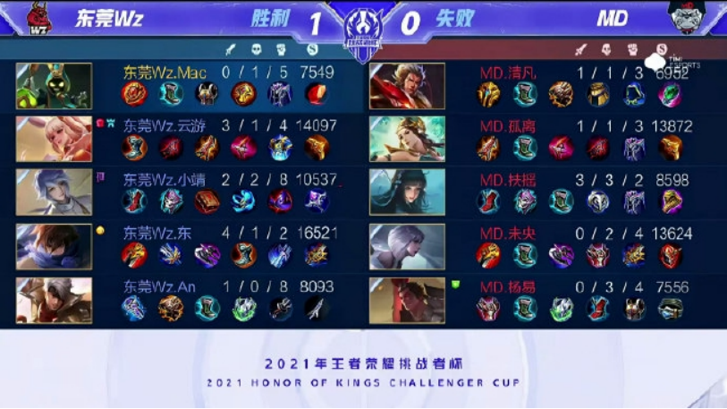 于其健康状